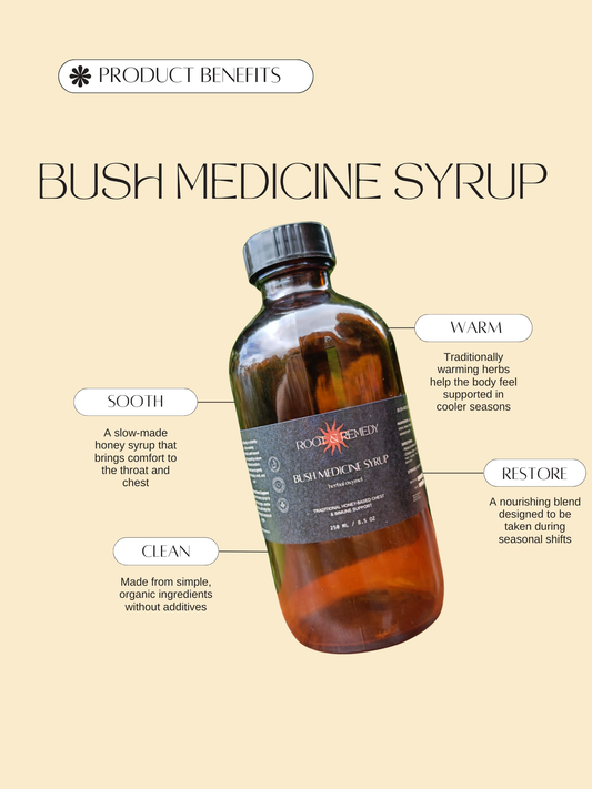 Bottle of Bush Medicine Syrup with product benefits on a beige background